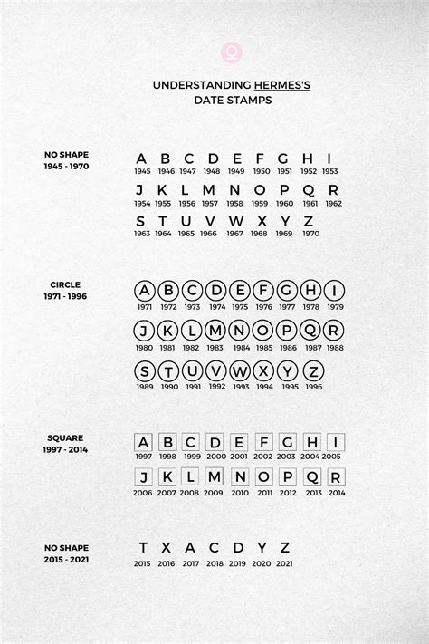 hermes code checker